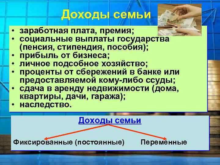 Доходы семьи • заработная плата, премия; • социальные выплаты государства (пенсия, стипендия, пособия); •