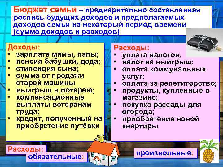 Бюджет семьи – предварительно составленная роспись будущих доходов и предполагаемых доходов семьи на некоторый