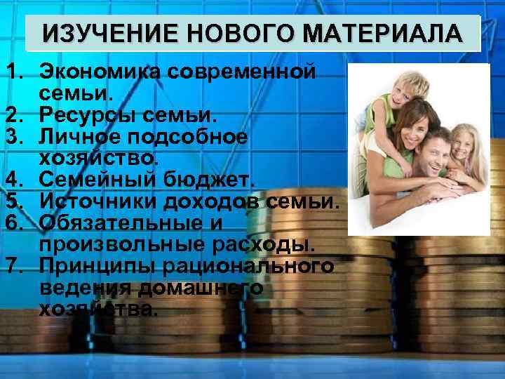ИЗУЧЕНИЕ НОВОГО МАТЕРИАЛА 1. Экономика современной семьи. 2. Ресурсы семьи. 3. Личное подсобное хозяйство.