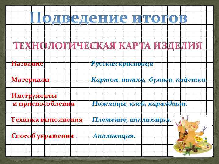 Название Русская красавица Материалы Картон, нитки, бумага, пайетки. Инструменты и приспособления Ножницы, клей, карандаши.