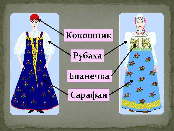 Кокошник Рубаха Епанечка Сарафан 