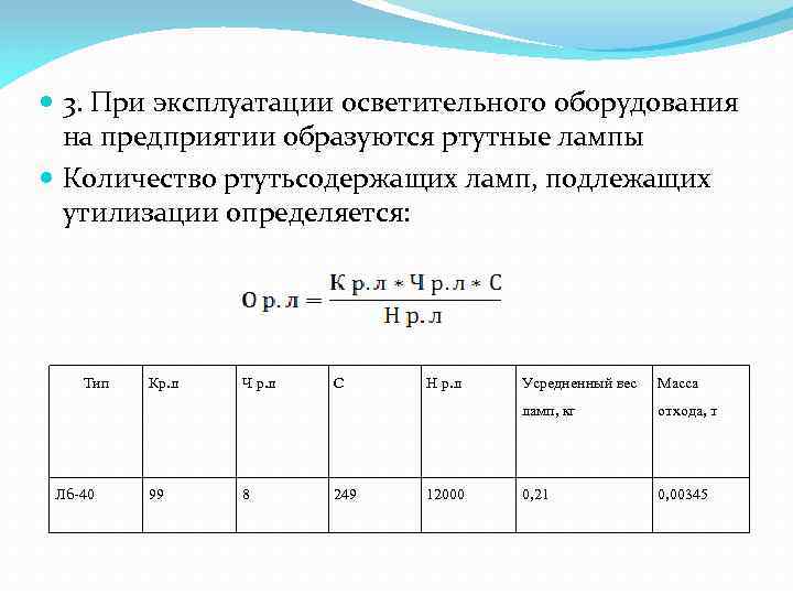  3. При эксплуатации осветительного оборудования на предприятии образуются ртутные лампы Количество ртутьсодержащих ламп,