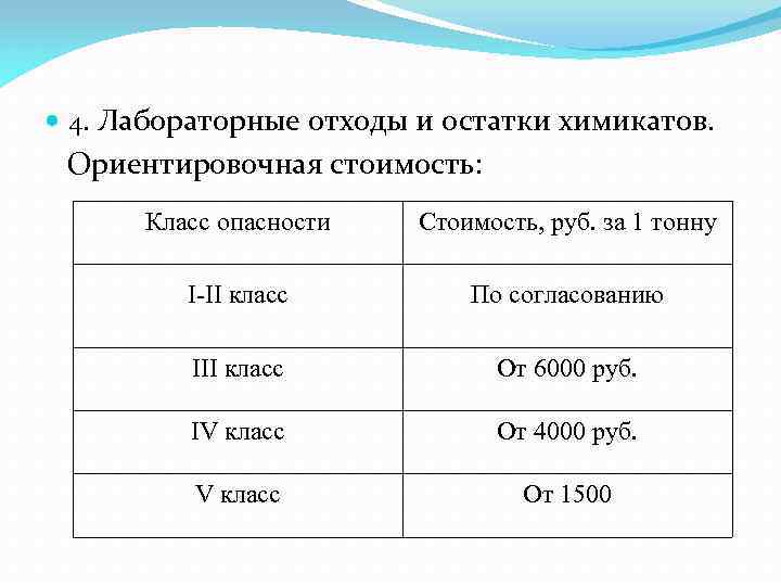  4. Лабораторные отходы и остатки химикатов. Ориентировочная стоимость: Класс опасности Стоимость, руб. за