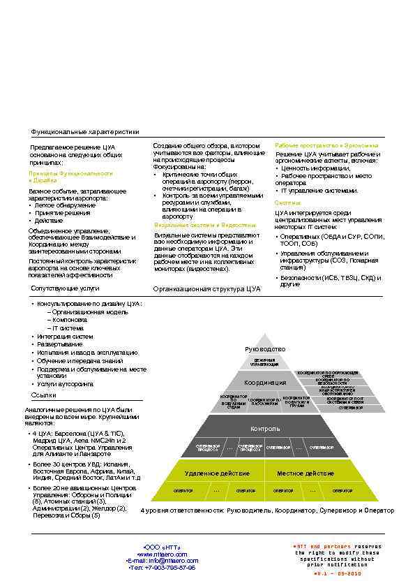 Функциональные характеристики Создание общего обзора, в котором учитываются все факторы, влияющие на происходящие процессы