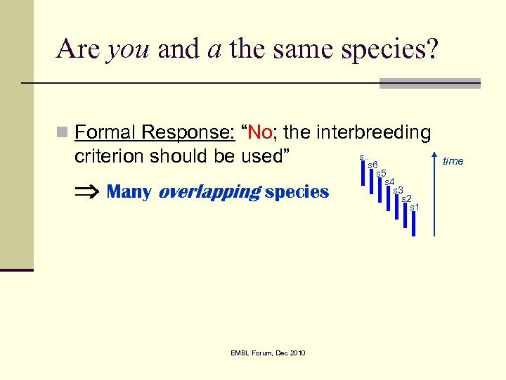 Are you and a the same species? n Formal Response: “No; the interbreeding criterion