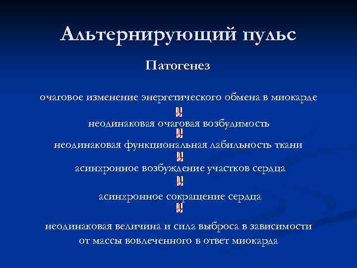 Схема альтернирующего пульса основные характеристики