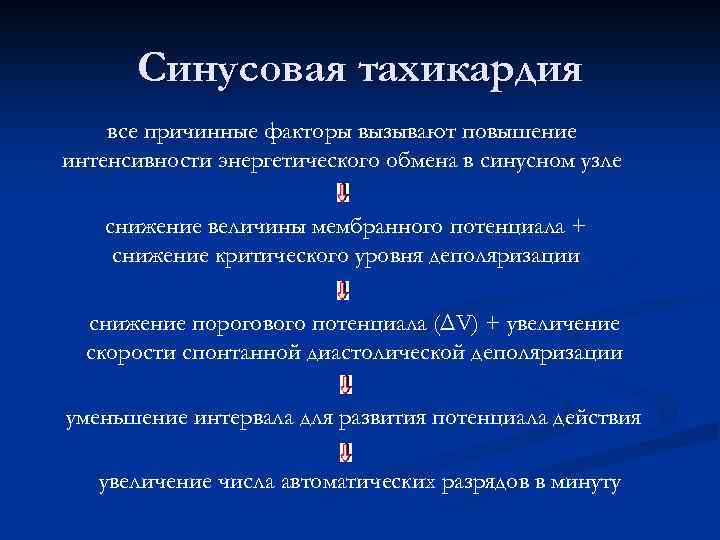 Тахикардия мкб. Мкб-10 Международная классификация болезней синусовая тахикардия. Синусовая тахикардия мкб код 10. Синусовая аритмия тахикардия мкб 10. Синусовая тахикардия код мкб 10 у детей.