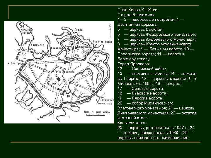 План киева из 10 пунктов