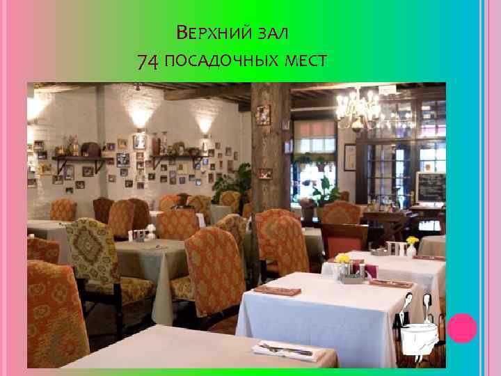 ВЕРХНИЙ ЗАЛ 74 ПОСАДОЧНЫХ МЕСТ 