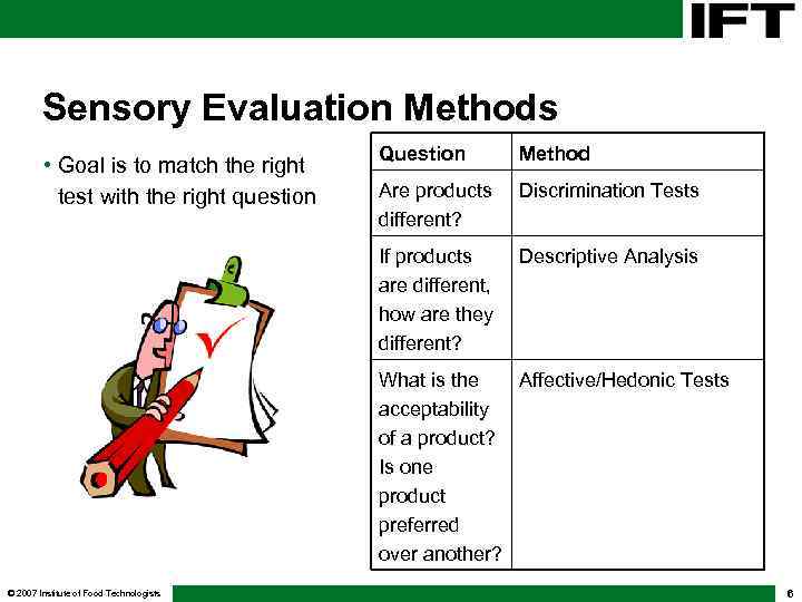 Sensory Evaluation Methods • Goal is to match the right test with the right