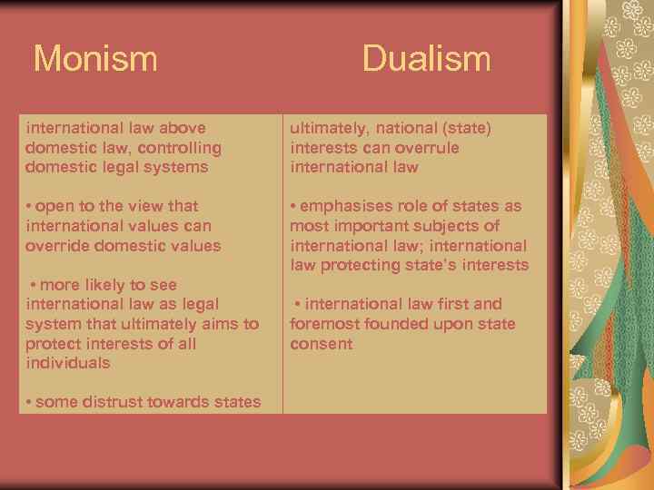  Monism Dualism international law above domestic law, controlling domestic legal systems ultimately, national