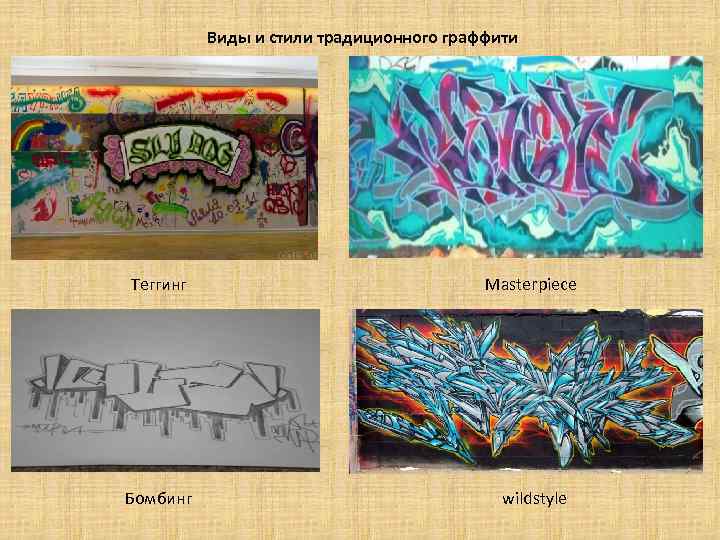 Виды и стили традиционного граффити Теггинг Masterpiece Бомбинг wildstyle 