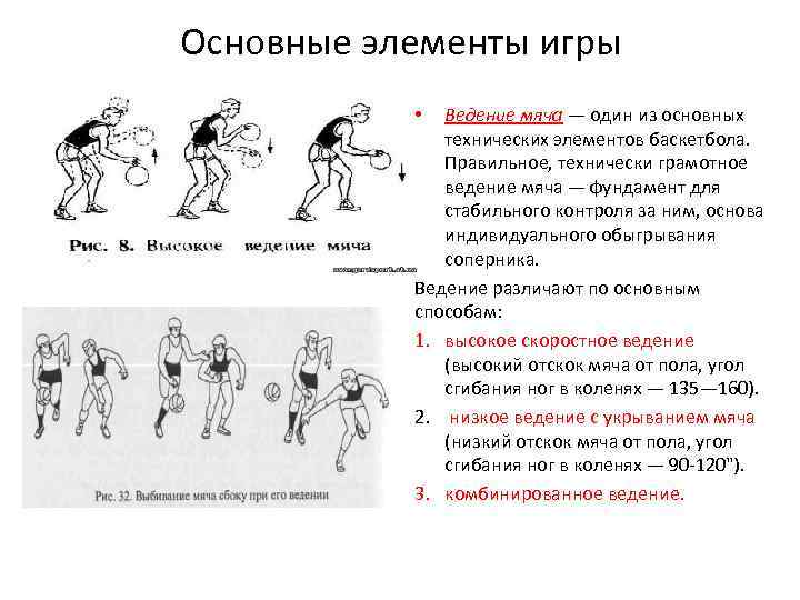 Основные элементы игры Ведение мяча — один из основных технических элементов баскетбола. Правильное, технически