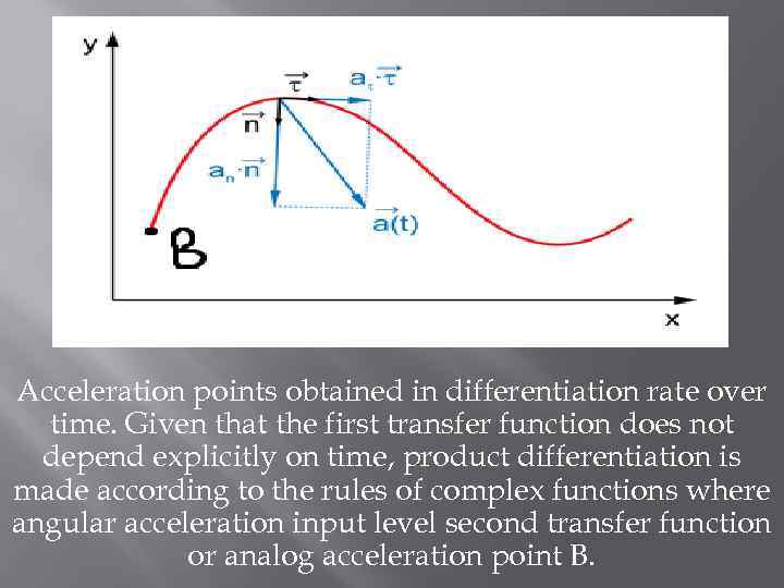  Acceleration points obtained in differentiation rate over time. Given that the first transfer