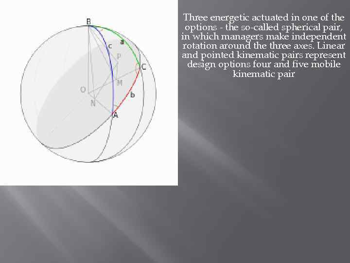  Three energetic actuated in one of the options - the so-called spherical pair,