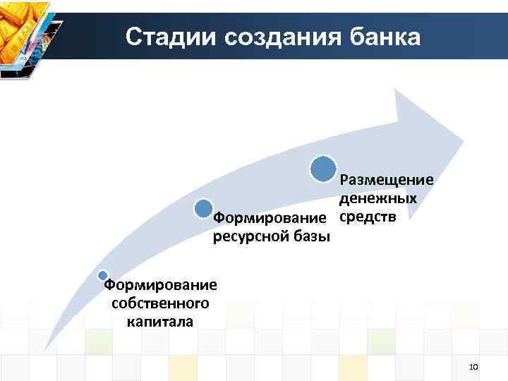 Создать свой банк презентация