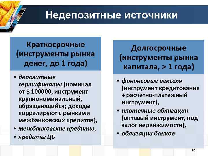 Недепозитные источники Краткосрочные (инструменты рынка денег, до 1 года) • депозитные сертификаты (номинал от