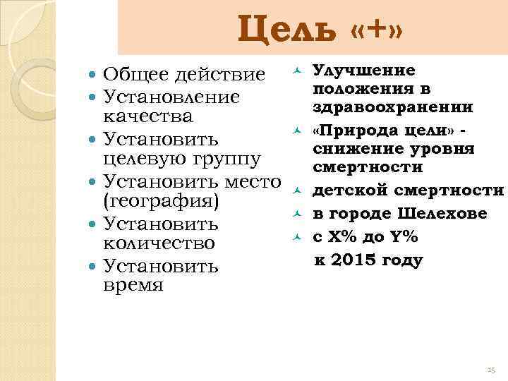 Цель «+» Общее действие Установление качества Установить целевую группу Установить место (география) Установить количество