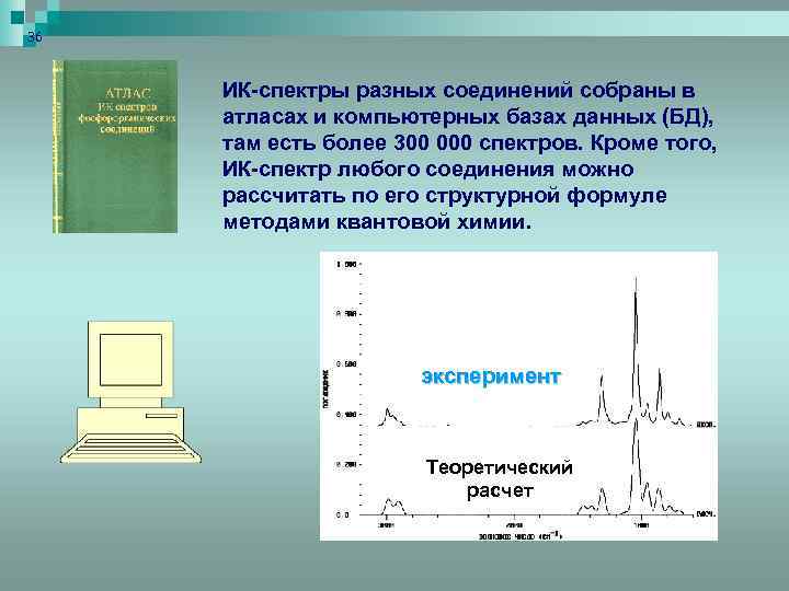 36 ИК-спектры разных соединений собраны в атласах и компьютерных базах данных (БД), там есть