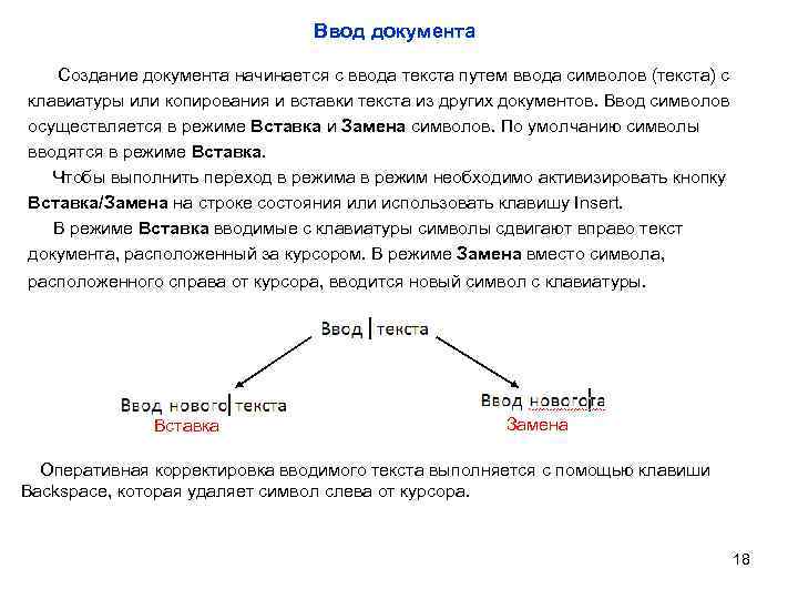 Ввод документа