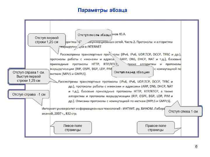 Параметры абзаца 6 