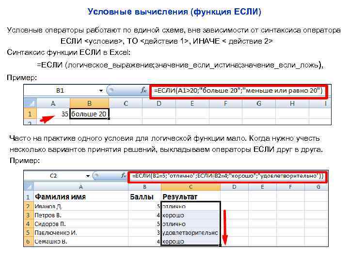 Условные вычисления (функция ЕСЛИ) Условные операторы работают по единой схеме, вне зависимости от синтаксиса