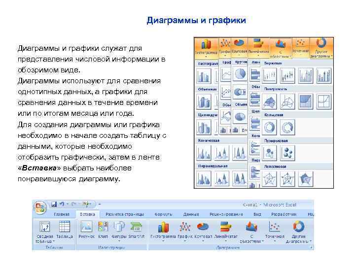 Диаграммы и графики служат для представления числовой информации в обозримом виде. Диаграммы используют для