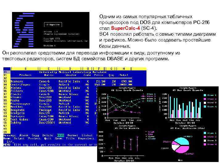 Одним из самых популярных табличных процессоров под DOS для компьютеров PC 286 стал Super.