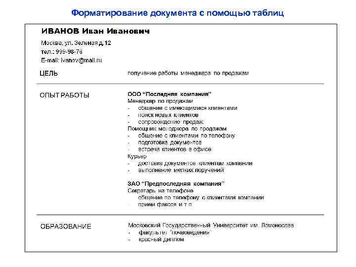 Форматирование документа с помощью таблиц 