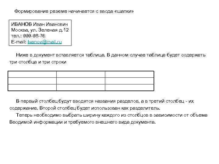 Формирование резюме начинается с ввода «шапки» ИВАНОВ Иванович Москва, ул. Зеленая д. 12 тел.