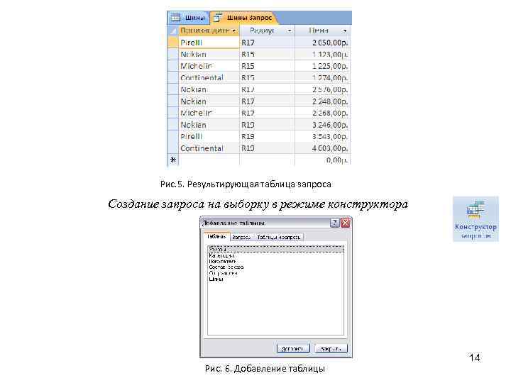 Рис. 5. Результирующая таблица запроса Создание запроса на выборку в режиме конструктора Рис. 6.