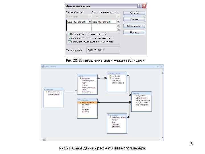 Рис. 20. Установление связи между таблицами. Рис. 21. Схема данных рассматриваемого примера. 8 