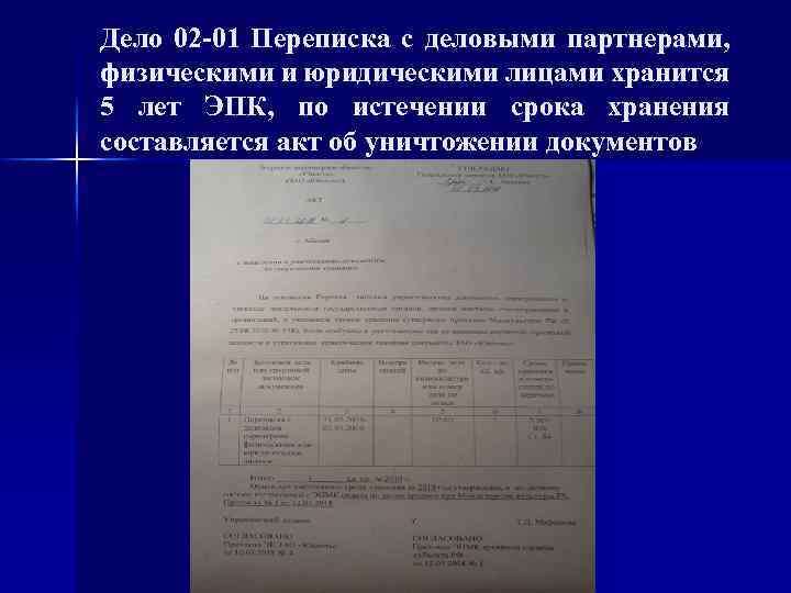 Дело 02 -01 Переписка с деловыми партнерами, физическими и юридическими лицами хранится 5 лет