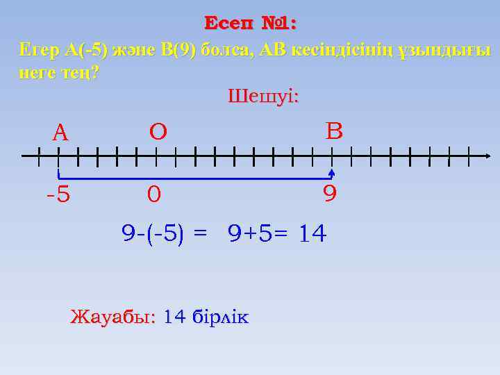 Есеп № 1: Егер А(-5) және В(9) болса, АВ кесіндісінің ұзындығы неге тең? Шешуі: