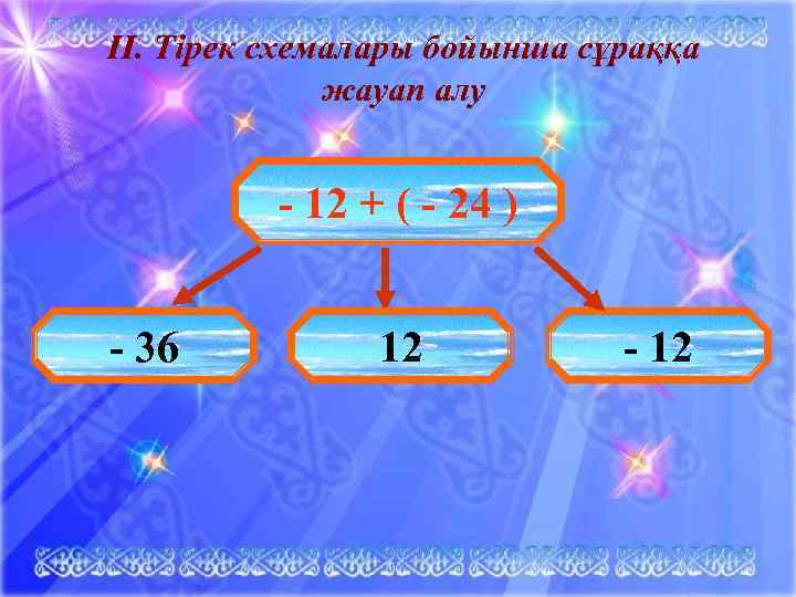 ІІ. Тірек схемалары бойынша сұраққа жауап алу - 12 + ( - 24 )