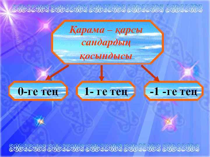 Қарама – қарсы сандардың қосындысы 0 -ге тең 1 - ге тең -1 -ге