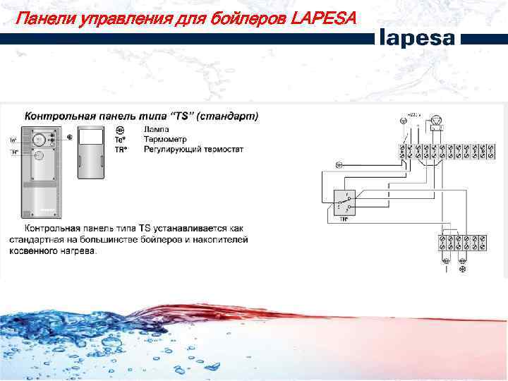 Панели управления для бойлеров LAPESA 