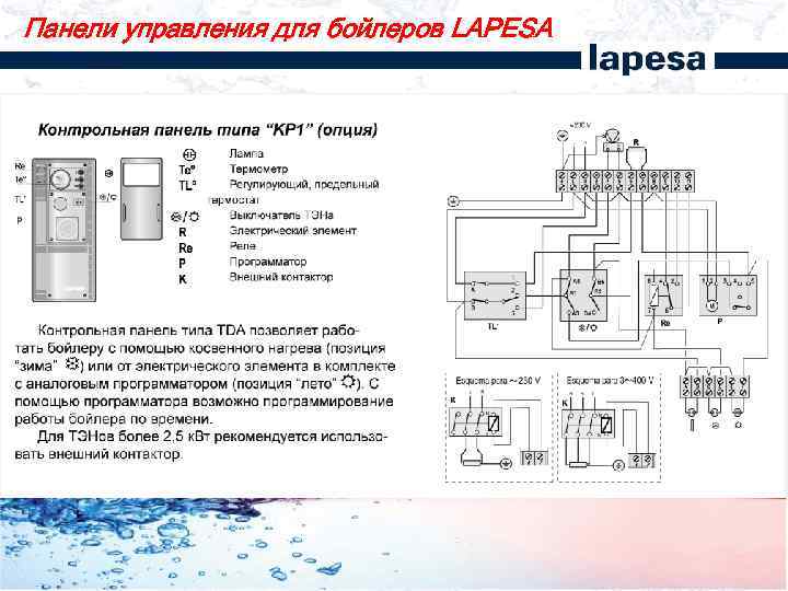 Панели управления для бойлеров LAPESA 