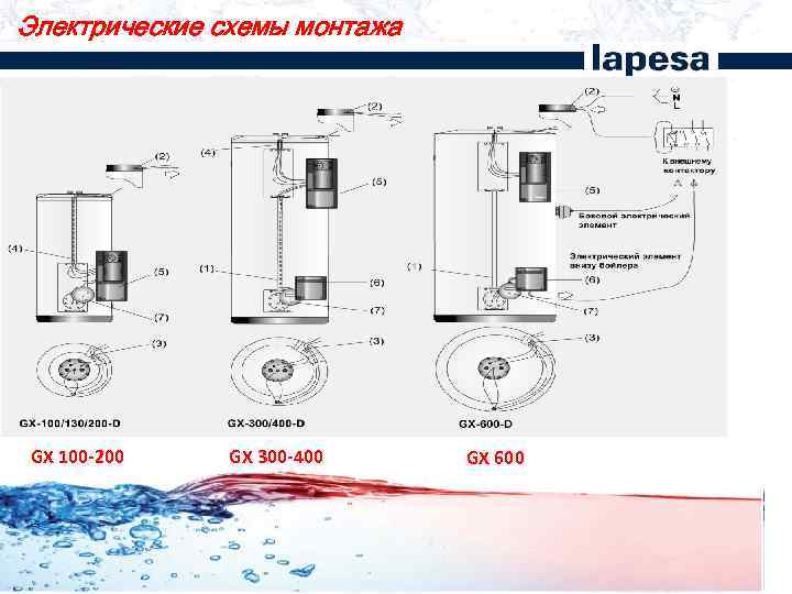 Электрические схемы монтажа GX 100 -200 GX 300 -400 GX 600 