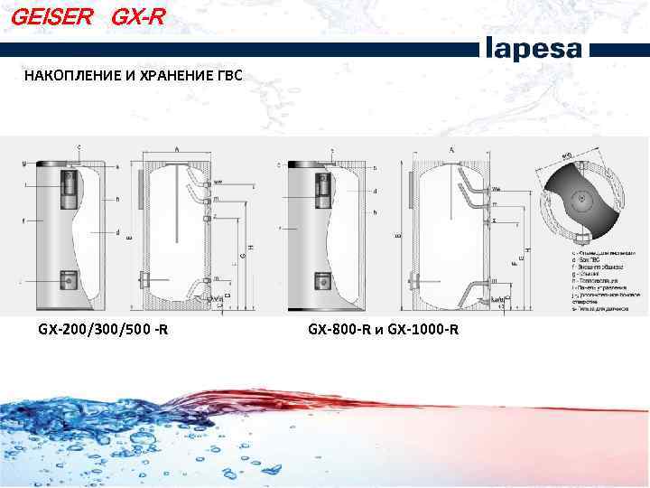 GEISER GX-R НАКОПЛЕНИЕ И ХРАНЕНИЕ ГВС GX-200/300/500 -R GX-800 -R и GX-1000 -R 