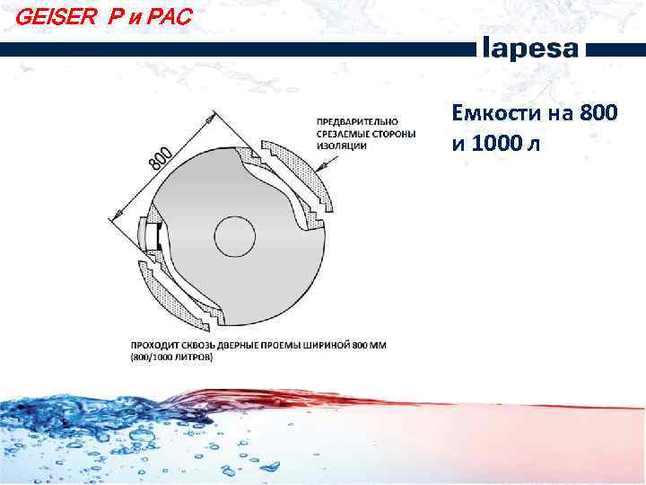 GEISER Р и РАС Емкости на 800 и 1000 л 