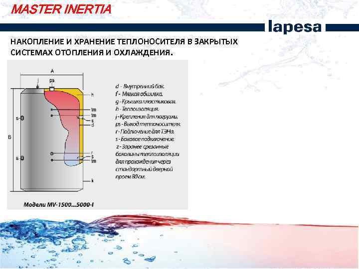 MASTER INERTIA НАКОПЛЕНИЕ И ХРАНЕНИЕ ТЕПЛОНОСИТЕЛЯ В ЗАКРЫТЫХ СИСТЕМАХ ОТОПЛЕНИЯ И ОХЛАЖДЕНИЯ. 