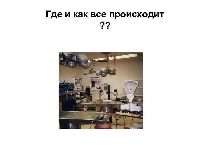 Где и как все происходит ? ? 