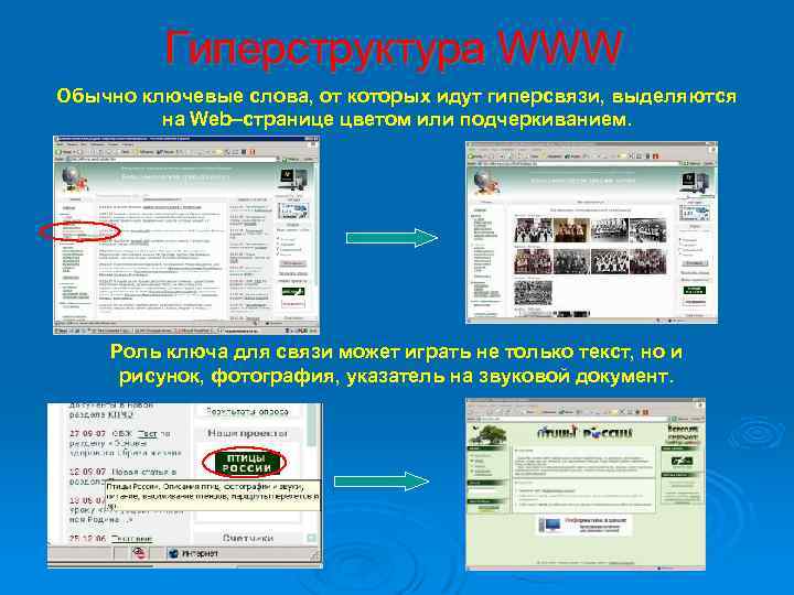 Гиперструктура WWW Обычно ключевые слова, от которых идут гиперсвязи, выделяются на Web–странице цветом или