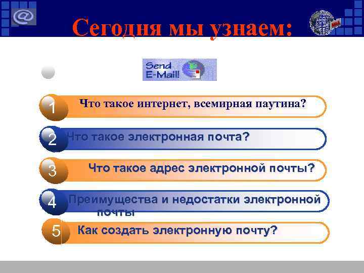 Сегодня мы узнаем: 1 2 3 4 5 Что такое интернет, всемирная паутина? Что