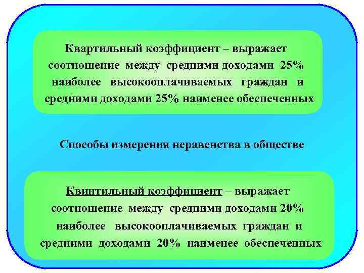 Квартильный коэффициент – выражает соотношение между средними доходами 25% наиболее высокооплачиваемых граждан и средними