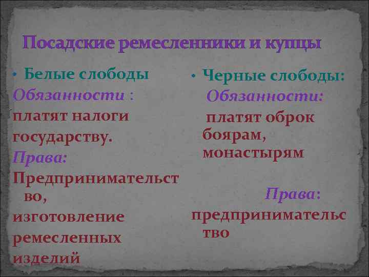 Ликвидация белых слобод в городах. Горожане белые и черные слободы права и обязанности. Черные слободы права и обязанности. Белые слободы права и обязанности. Горожане: белые слободы черные слободы.