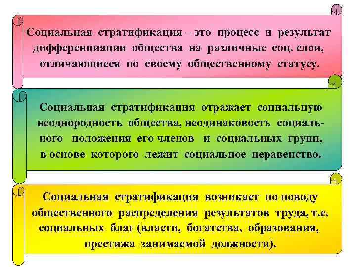 Сложный план социальная стратификация общества