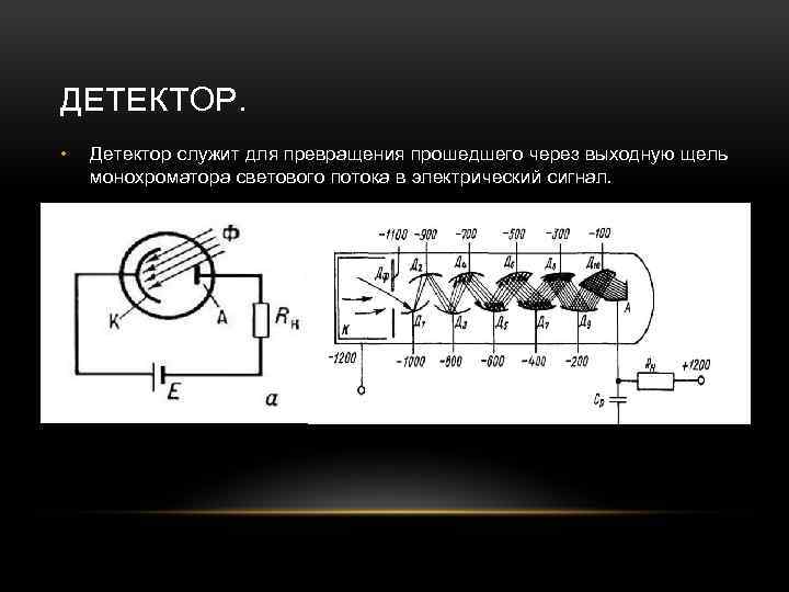 ДЕТЕКТОР. • Детектор служит для превращения прошедшего через выходную щель монохроматора светового потока в
