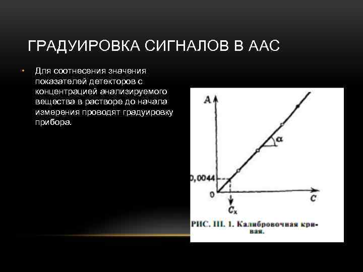 ГРАДУИРОВКА СИГНАЛОВ В ААС • Для соотнесения значения показателей детекторов с концентрацией анализируемого вещества